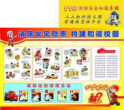 【消防知識(shí)展板標(biāo)警示貼海報(bào)宣傳欄畫寫真噴繪平面圖70】價(jià)格,廠家,圖片,展示架,新豐縣新奇麗廣告設(shè)計(jì)制作室-